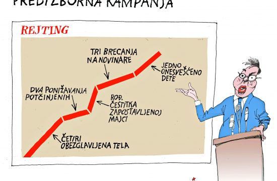 Predizborna kapmanja, karikatura, crta i piše Dušan Petričić