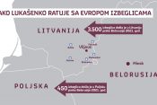 Lukašenko, izbeglice, EU, Evropska unija, grafika
