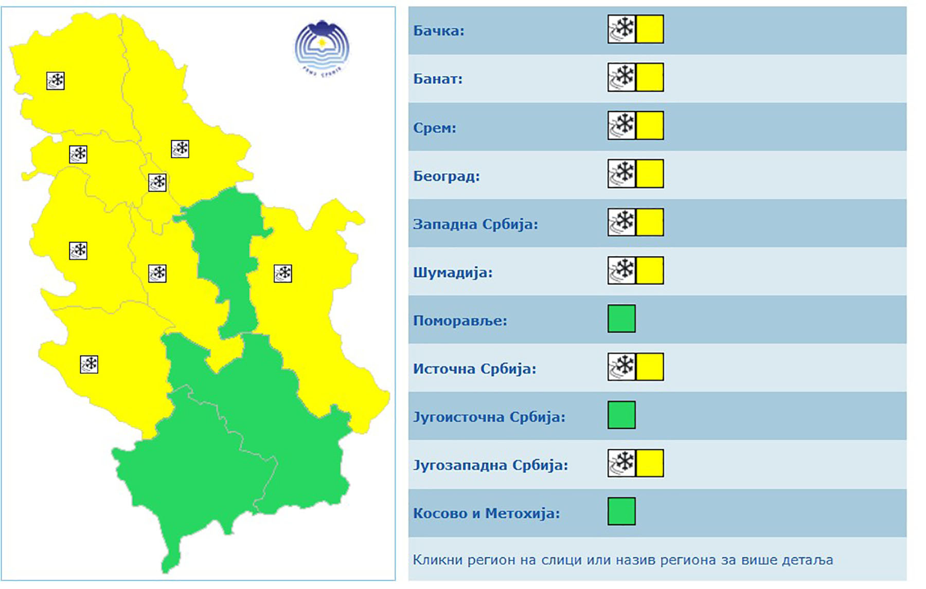 Vremenska prognoza