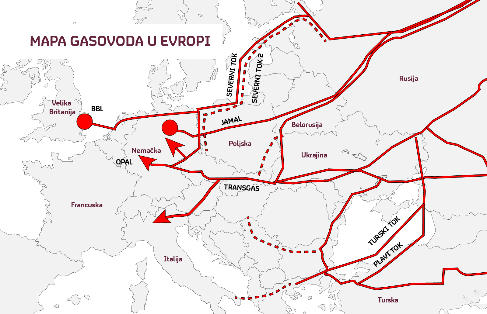 Mapa, gas, gasovod, Evropa Grafika