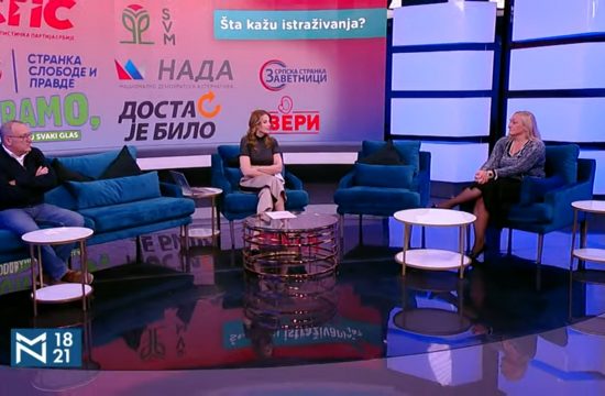 Milan Stevanović i Jovanka Vukmirović, emisija Među nama, Medju nama Nova S