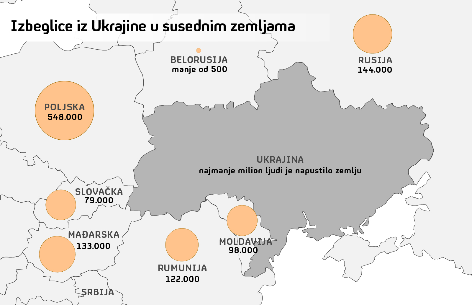 Mapa Ukrajina izbeglice po susednim zemljama