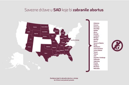 SAD abortus zabrana sud