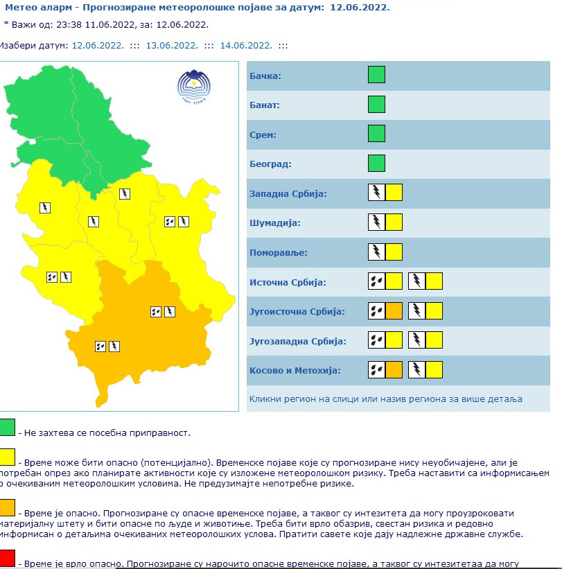 vremenska rpognoza