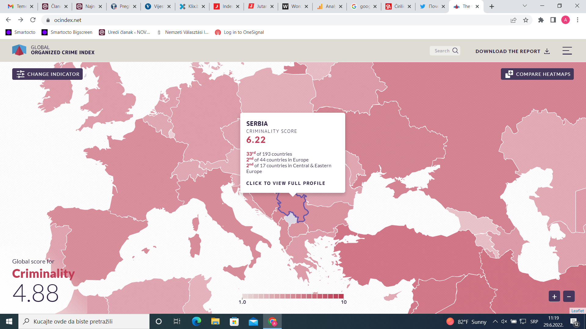 Srbija organizovani kriminal indeks
