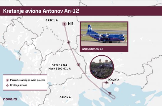 avion Ukrajina Niš Grčka pad Antonov Bangladeš