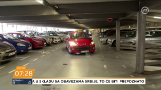 Pomama za kupovinom parking ili garažnih mesta u Beogradu
