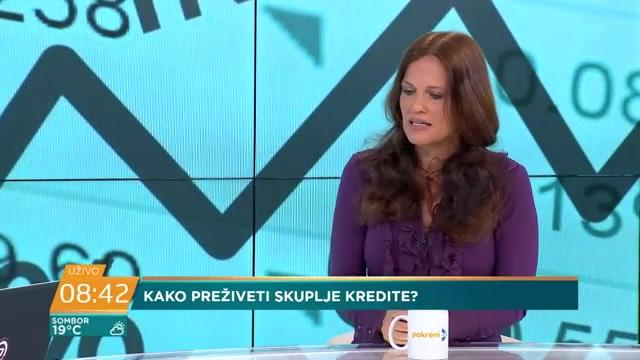 Prof. dr Svetlana Popović Da li odabrati fiksnu ili varijabilnu kamatu za kredit