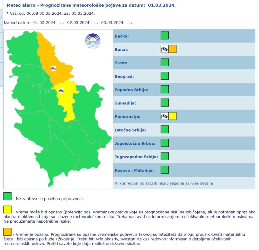 RHMZ Izbacio Prognozu Za Naredne Dane I Upalio Meteoalarm Za Ove ...