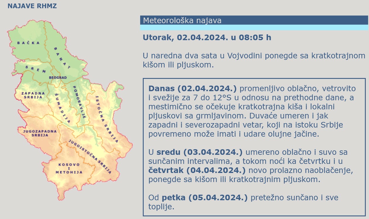 RHMZ Objavio Detaljnu Prognozu Do Kraja Aprila - Konačno Imamo Odgovor ...