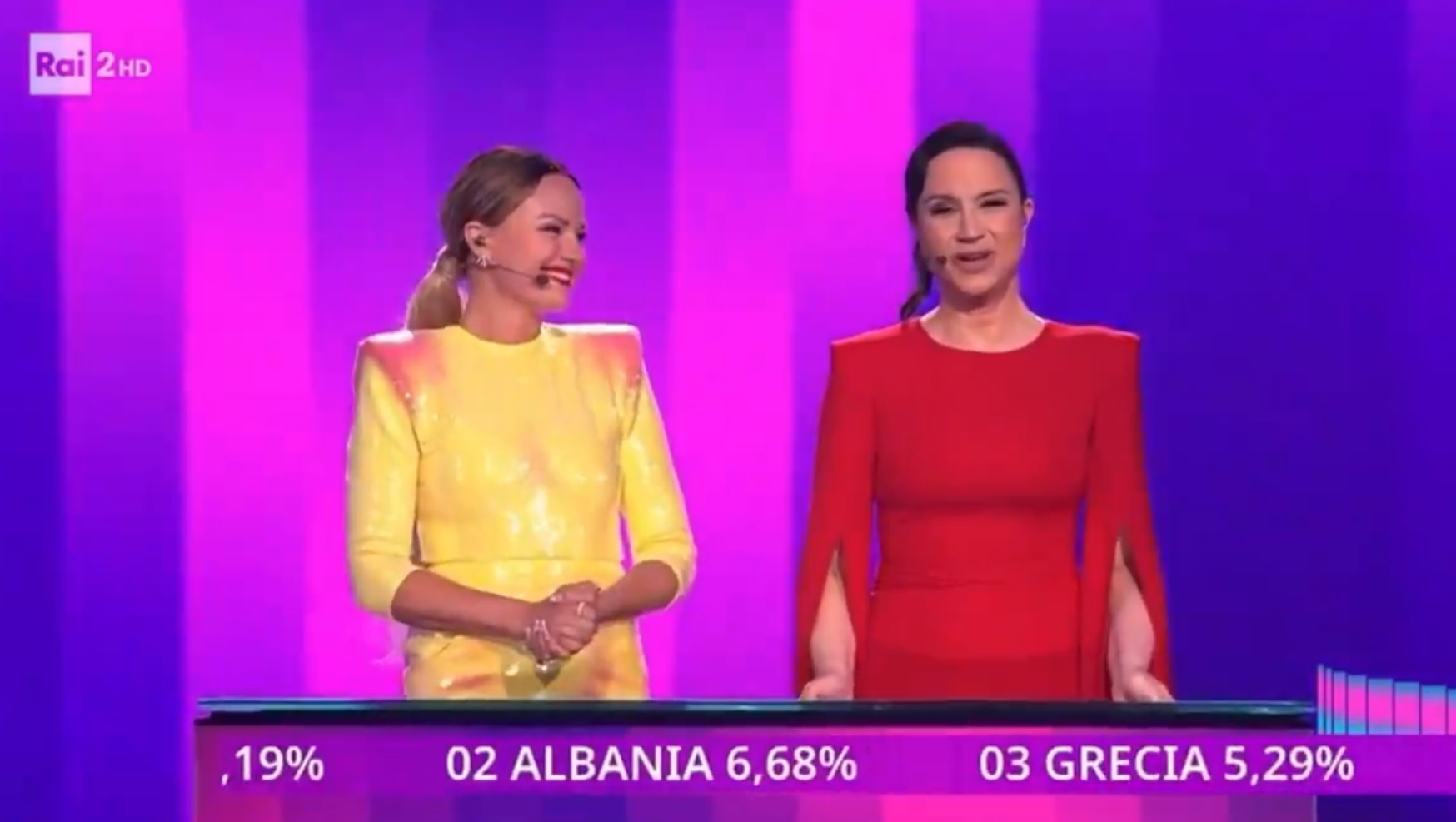 Skandal potresa Evroviziju, Italija otkrila glasove svoje publike u ...