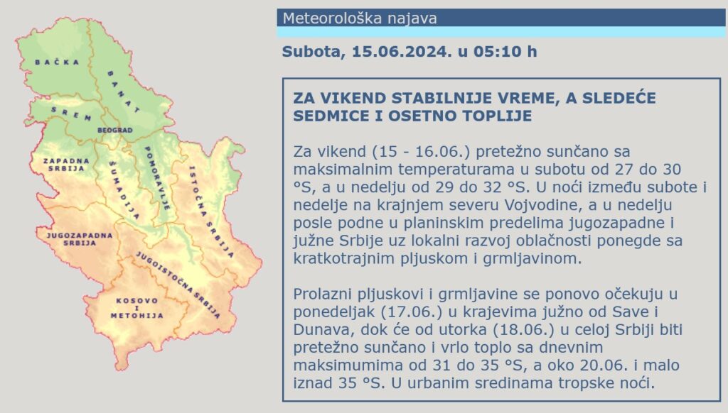 Vremenska prognoza