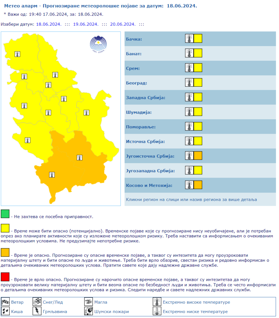 Danas Do 35 Stepeni, Ali Pravi Pakao Nas Tek čeka: RHMZ Objavio ...