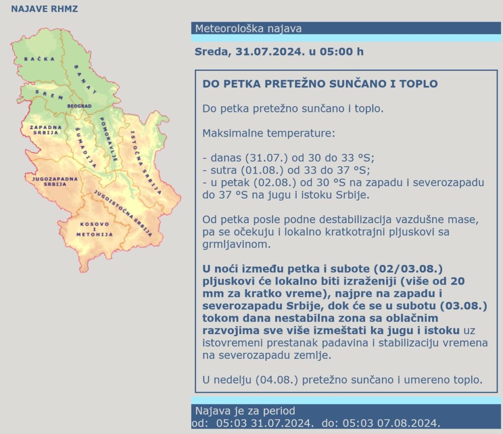 Vremenska prognoza, grafikon, upozorenja i najave