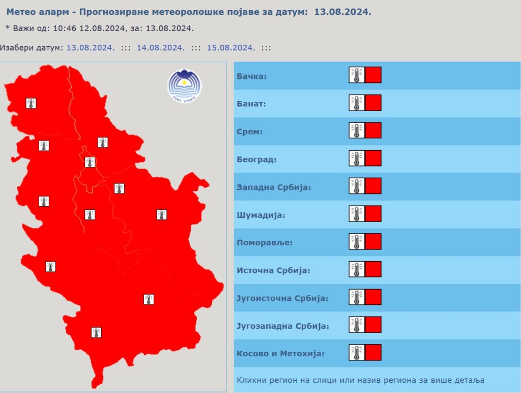 Vremenska prognoza, upzorenja i najave, vreme, leto, vrućina,