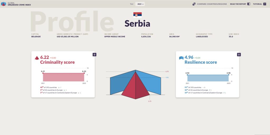 Vučićeva Srbija - Page 27 1731502543-Screenshot_1-1024x511