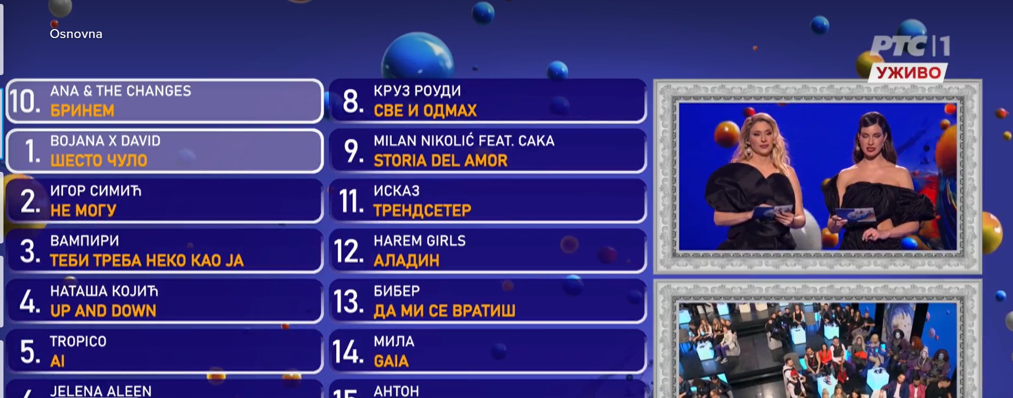 Ko su prvih osam finalista PZE 2025?