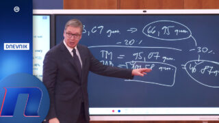 Nove mere vlasti, da narod preživi septembarski finansijski udarac: Bez nenaručenih pitanja